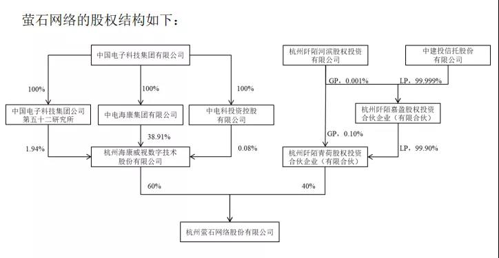 ?？低?螢石